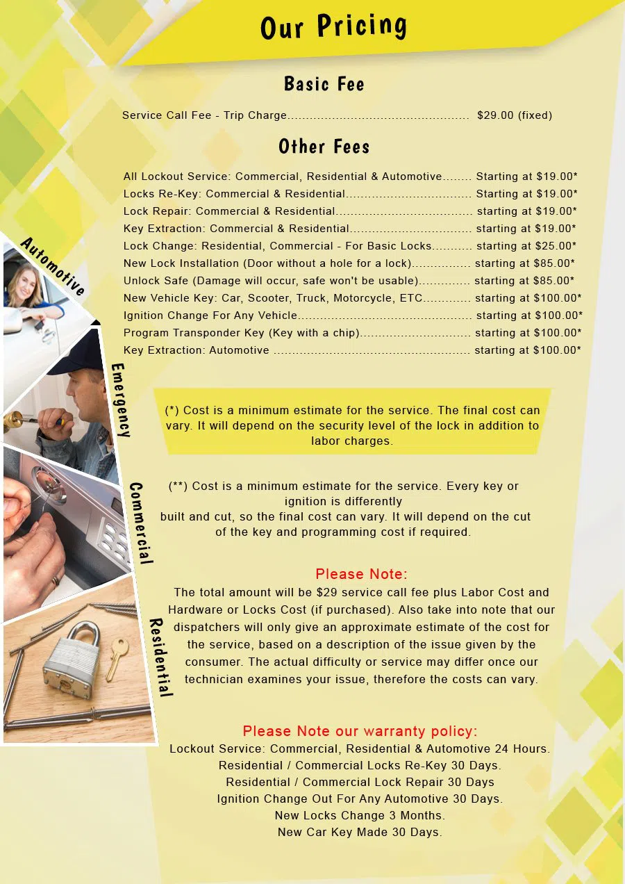 Fort Worth Locksmith Solution Fort Worth, TX 972-908-5903